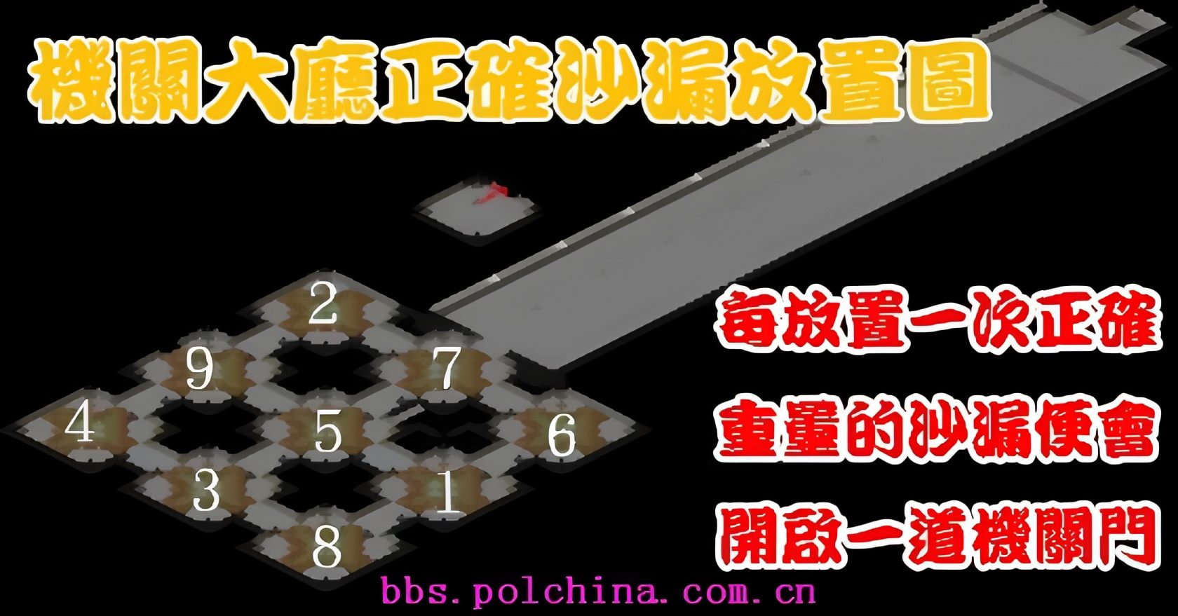 沙漏放置图