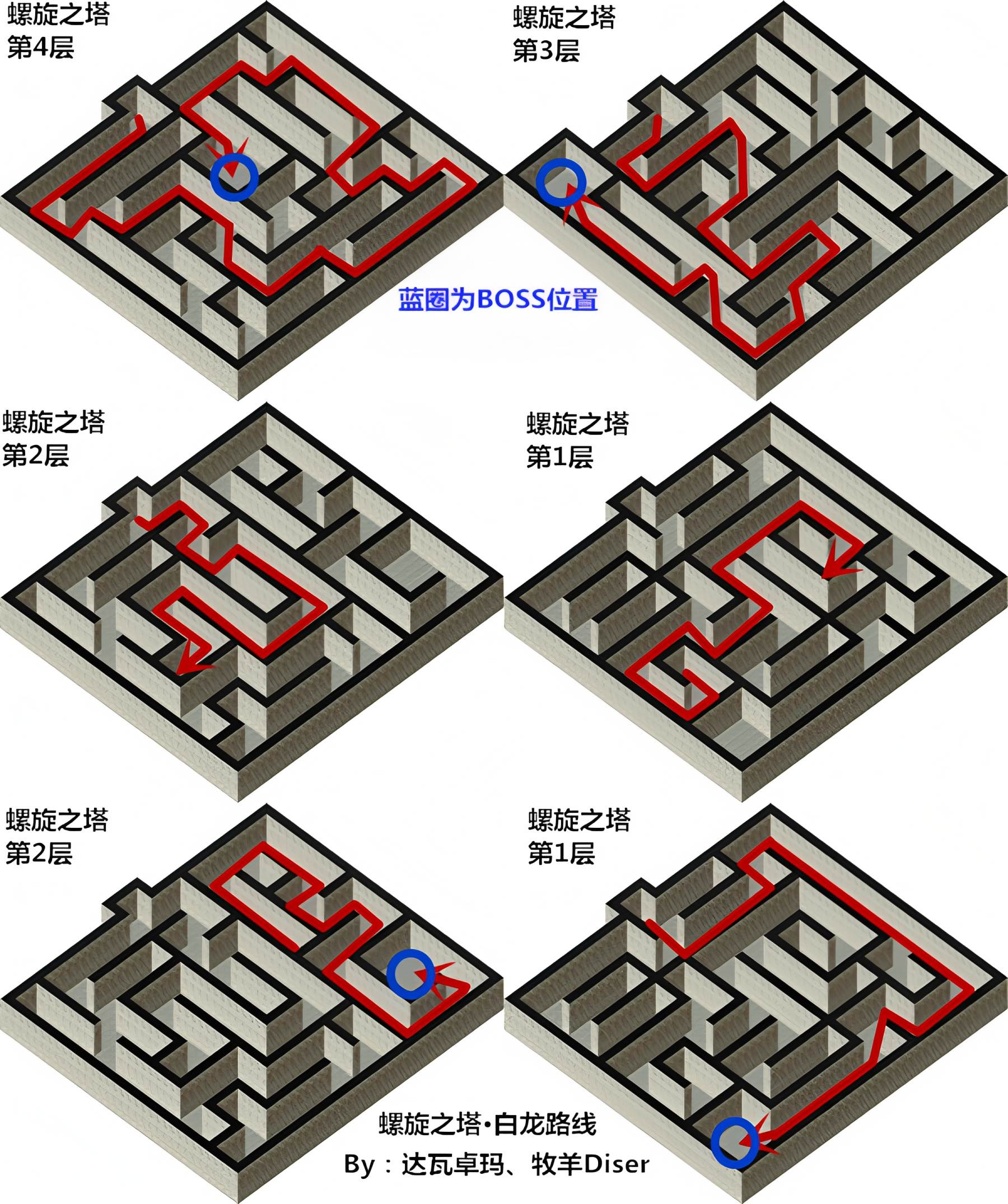 螺旋之塔行走路线