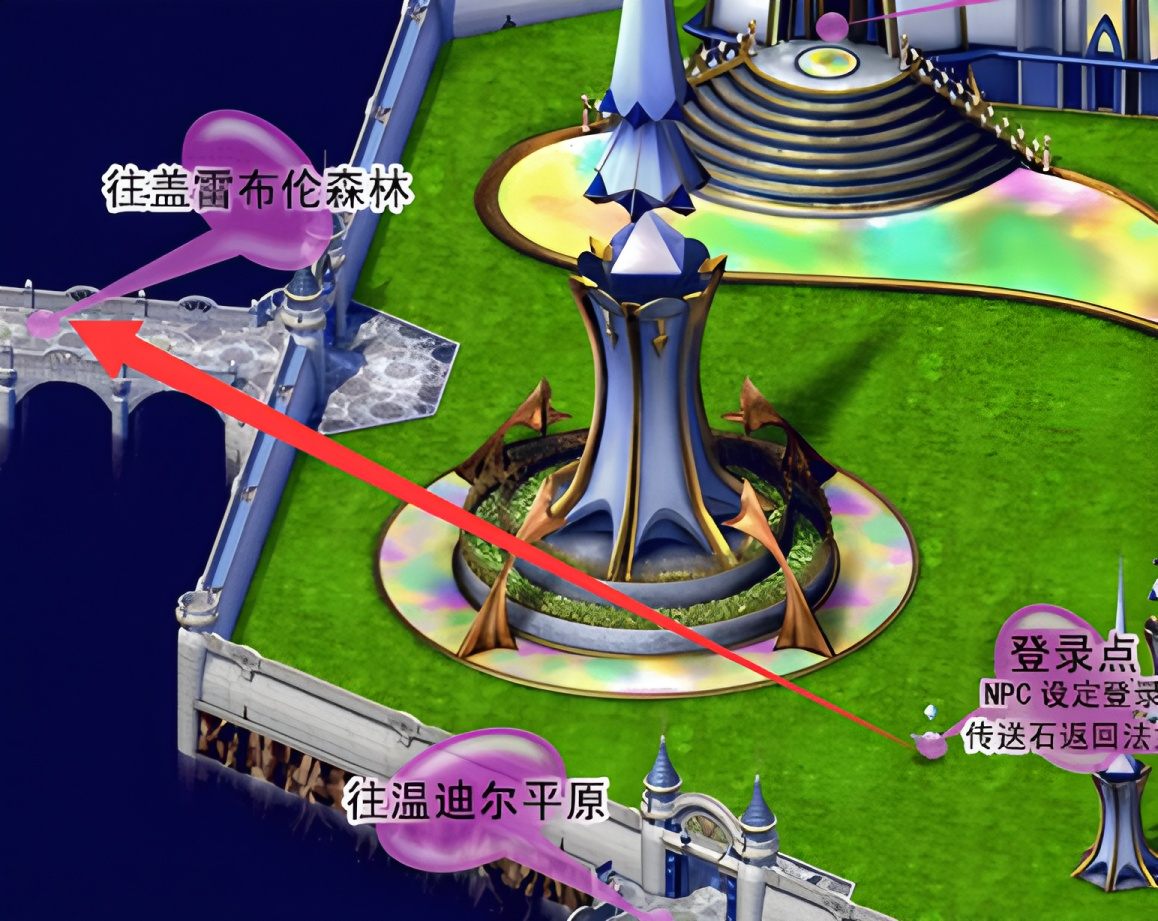 行走路线1