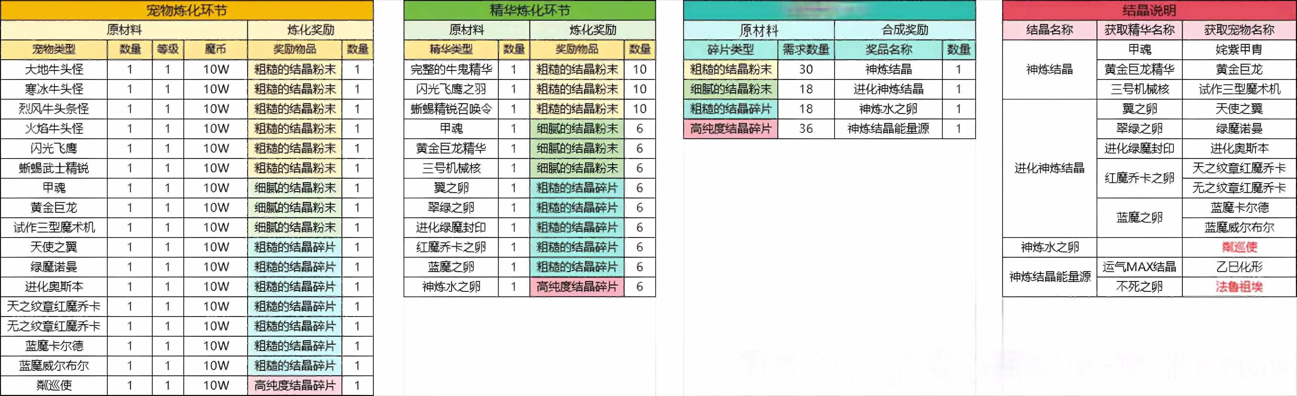 吐槽图