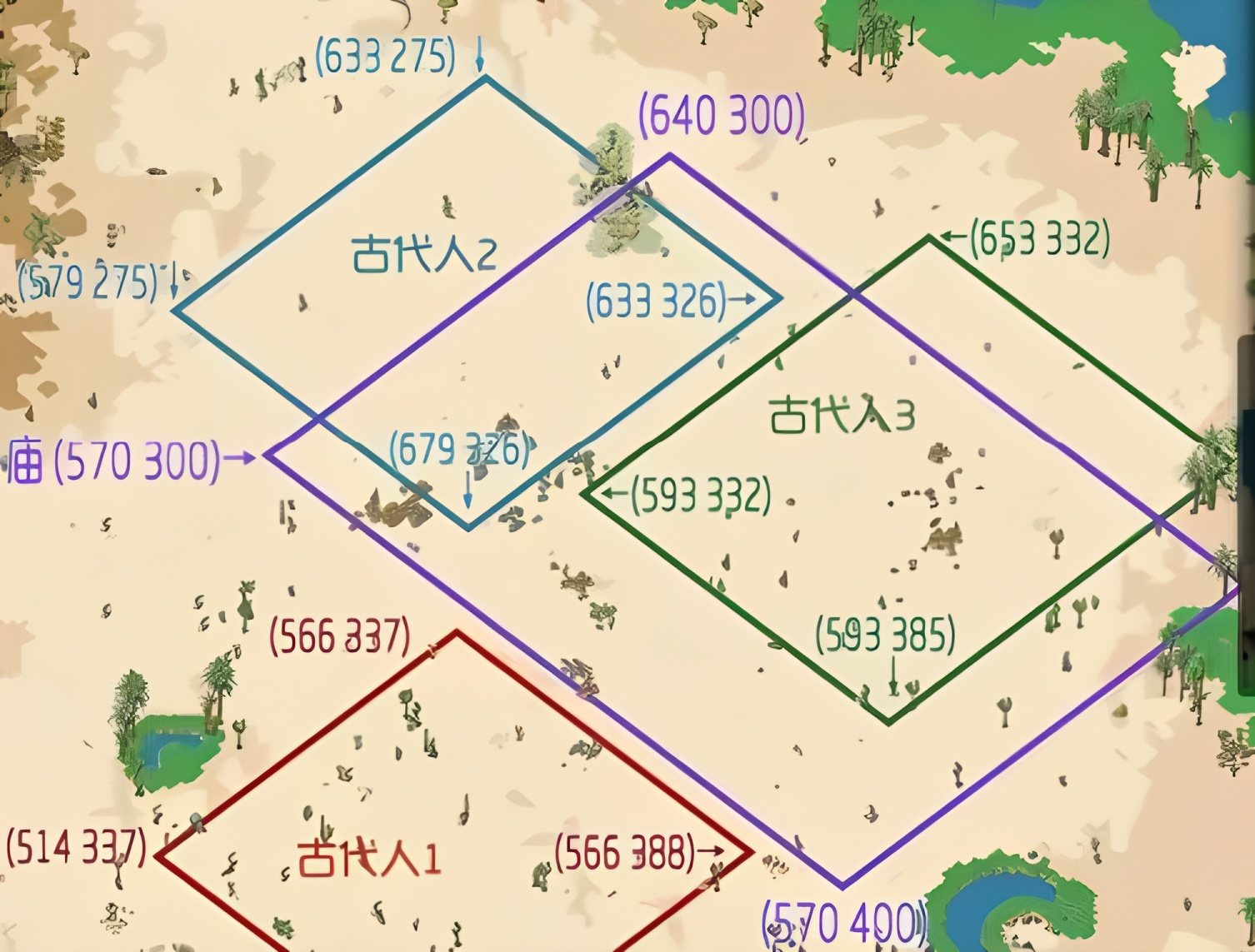 沙庙寻找路线