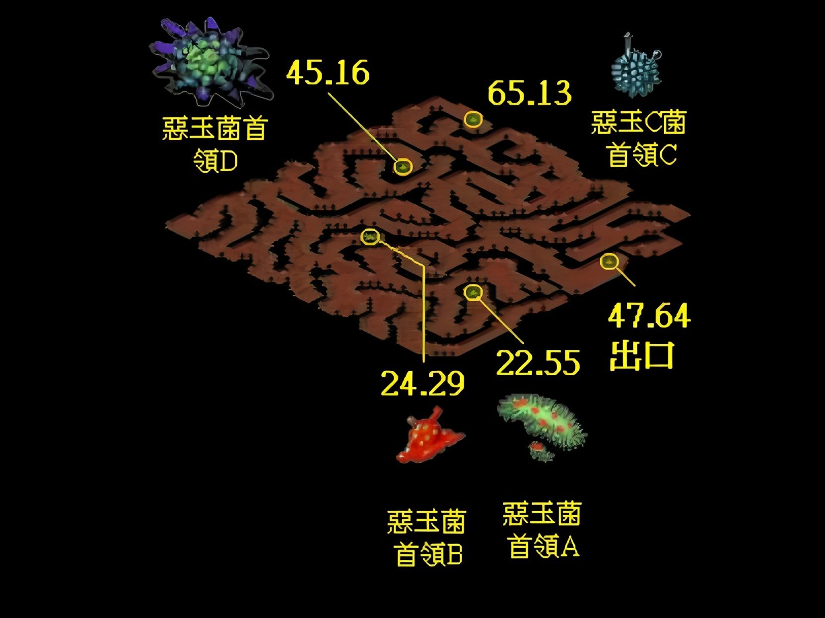 首领采集坐标