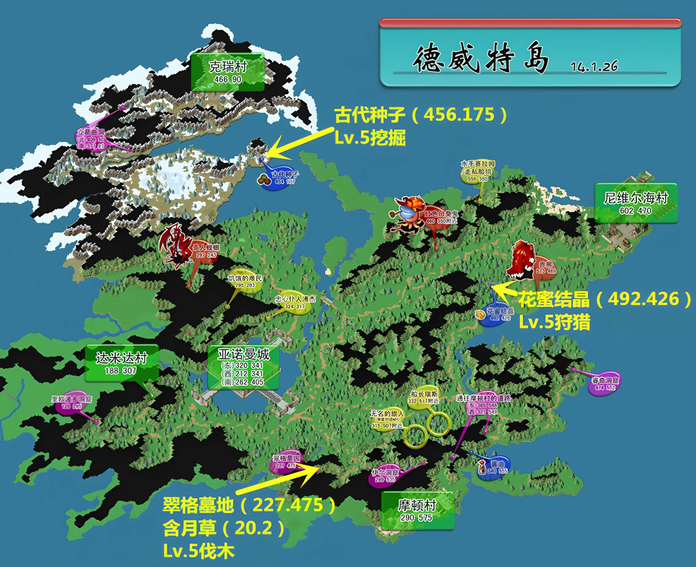 采集坐标图