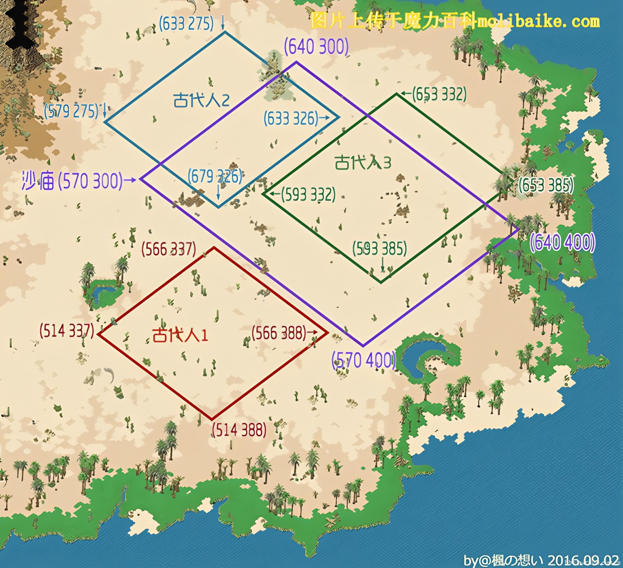 小贴士示意图