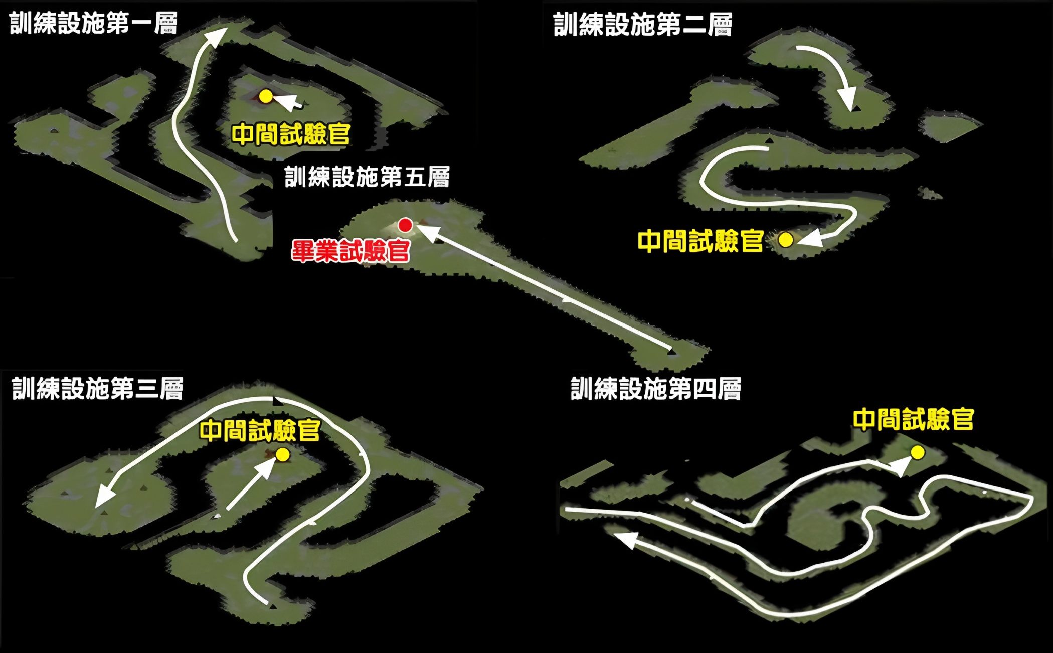 训练设施路线