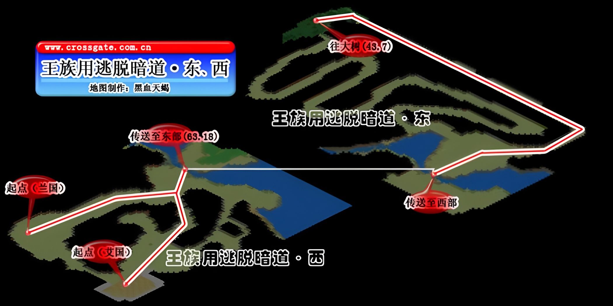 西方&东方路线