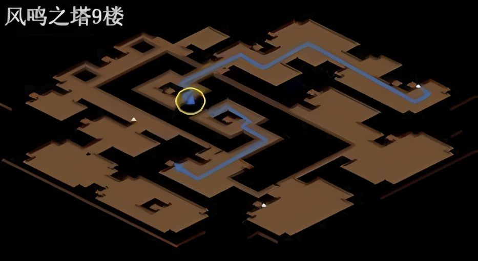捷径路线2
