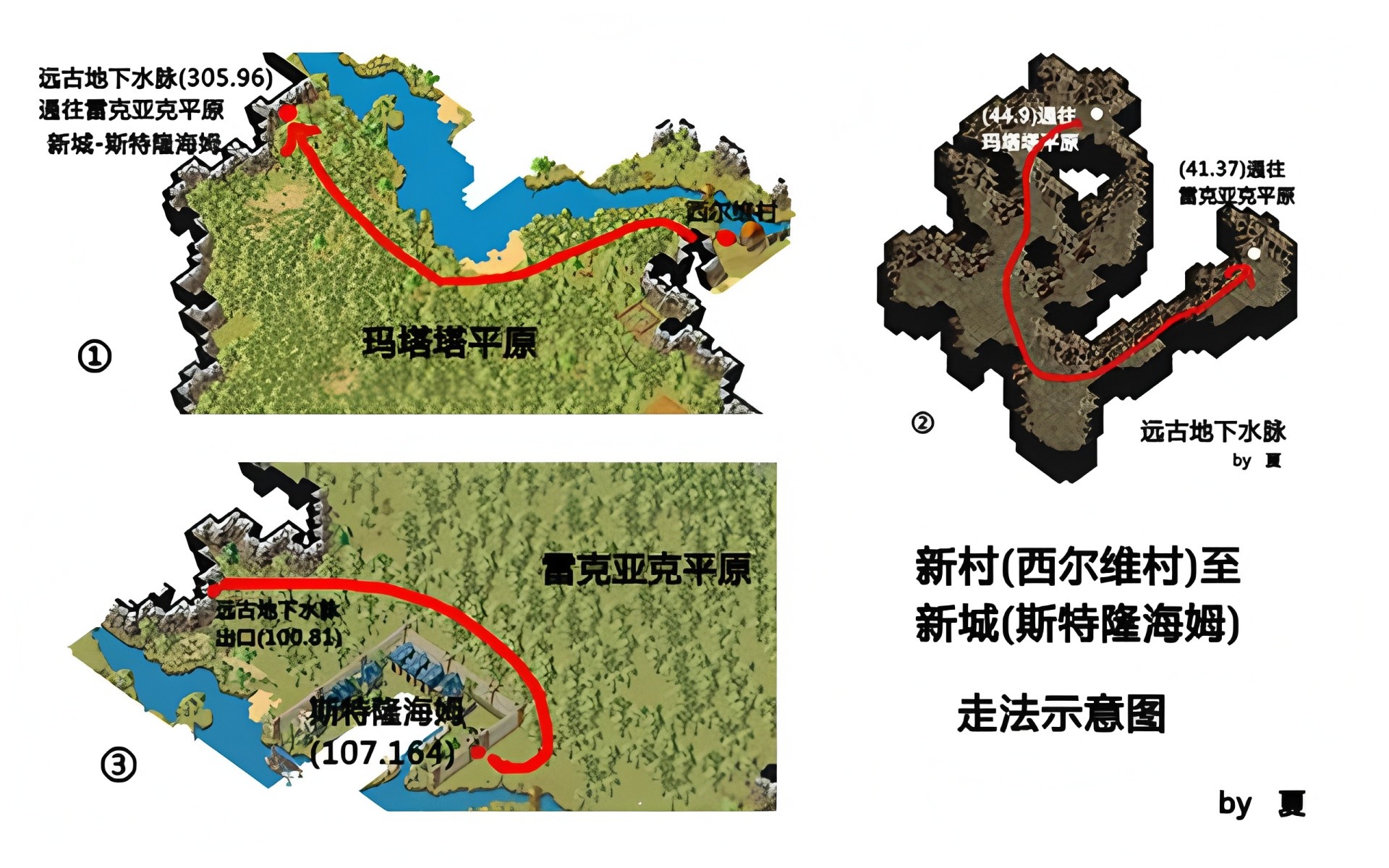 斯特隆海姆城路线