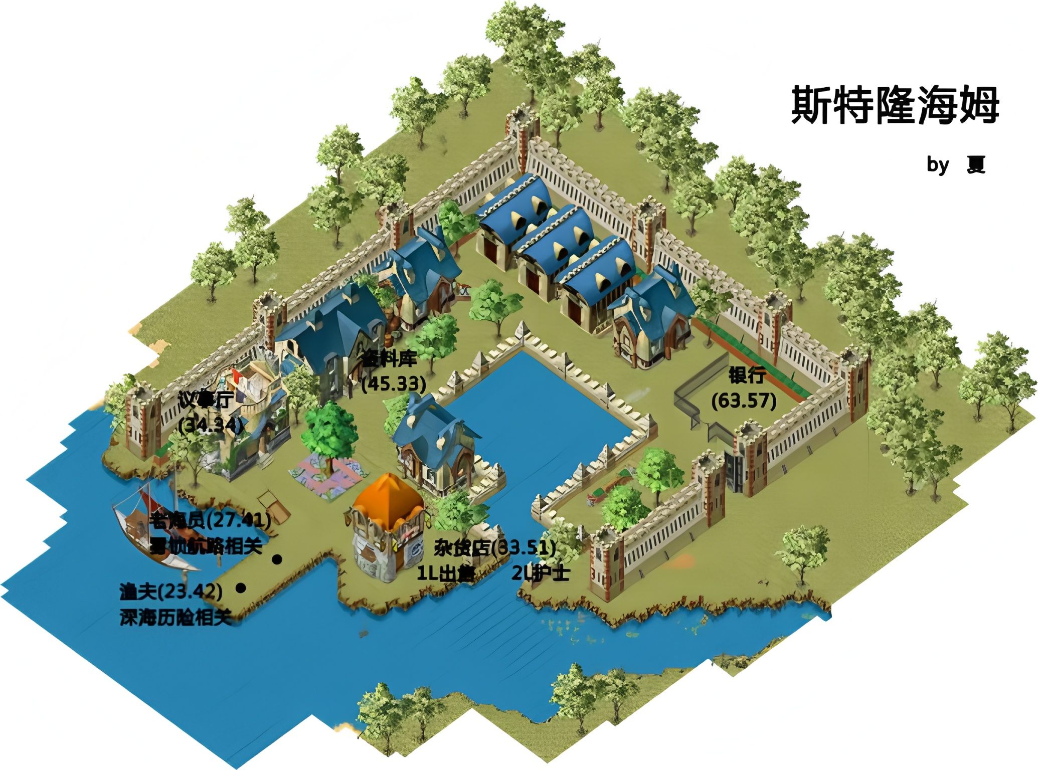 斯特隆海姆城地图