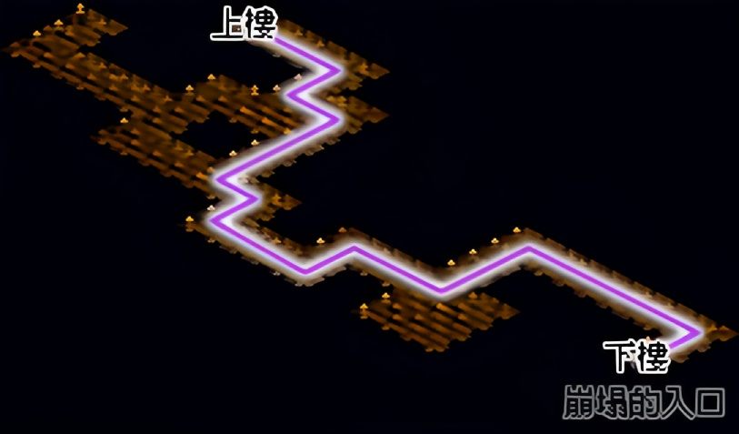 崩塌的入口路线图2