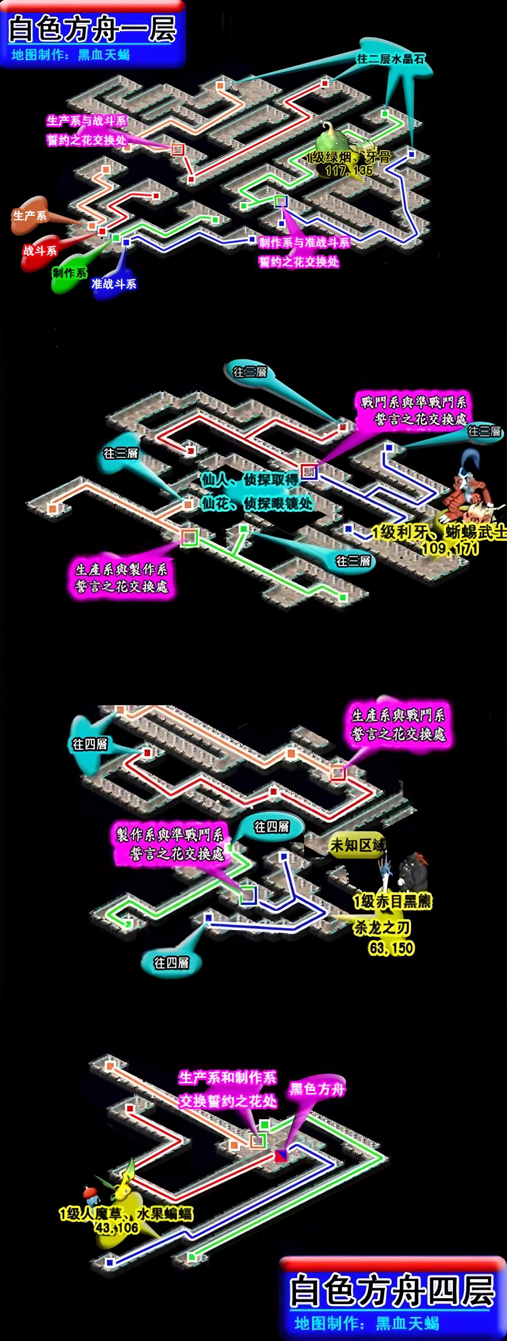 白色方舟行走路线